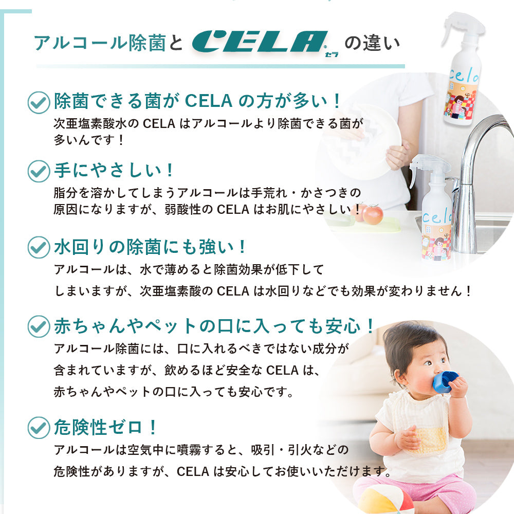 除菌・消臭スプレー CELA（セラ）ボトル